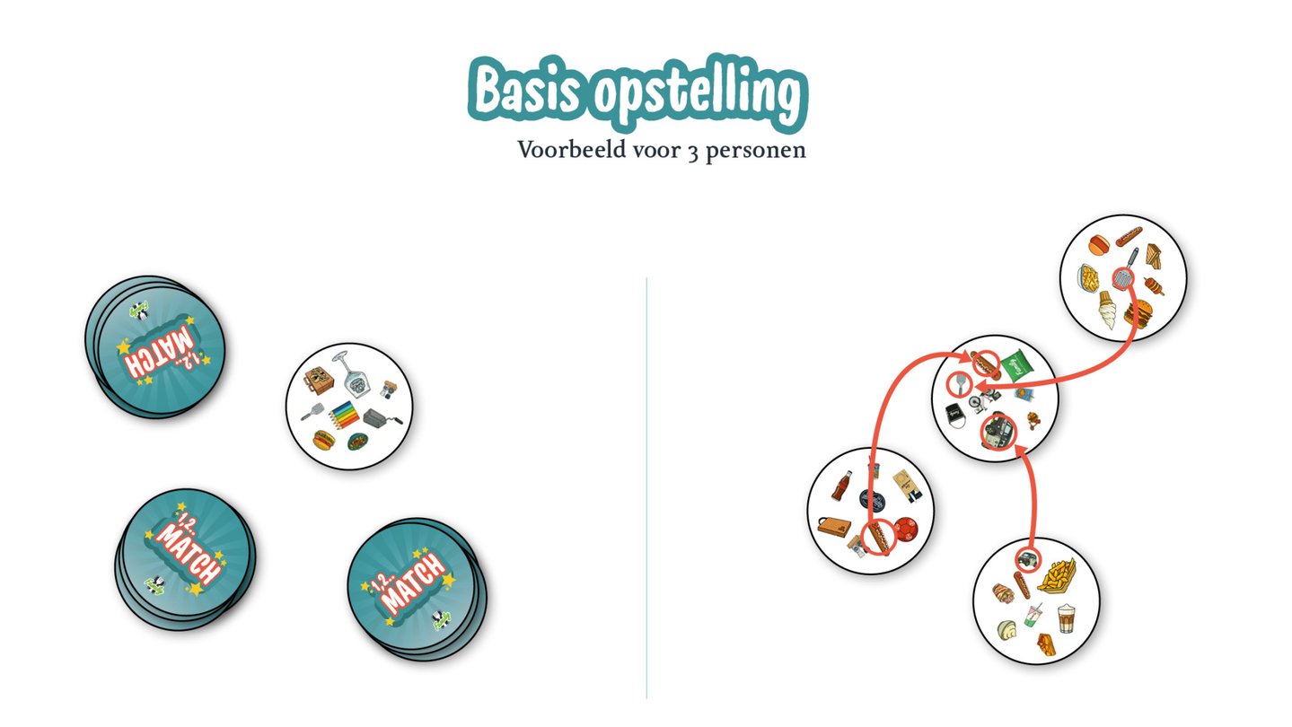 1,2 match bij family, het gezellige familie spel voor iedereen